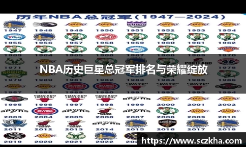 NBA历史巨星总冠军排名与荣耀绽放