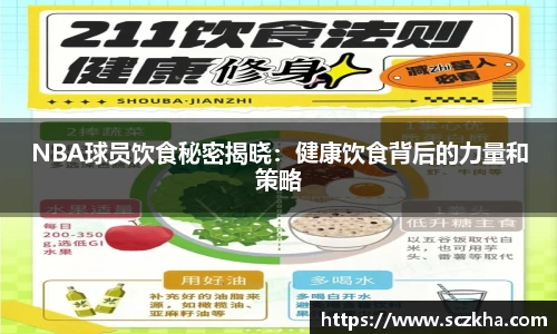 NBA球员饮食秘密揭晓：健康饮食背后的力量和策略